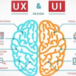 طراحی رابط کاربری UI و UX در مشهد